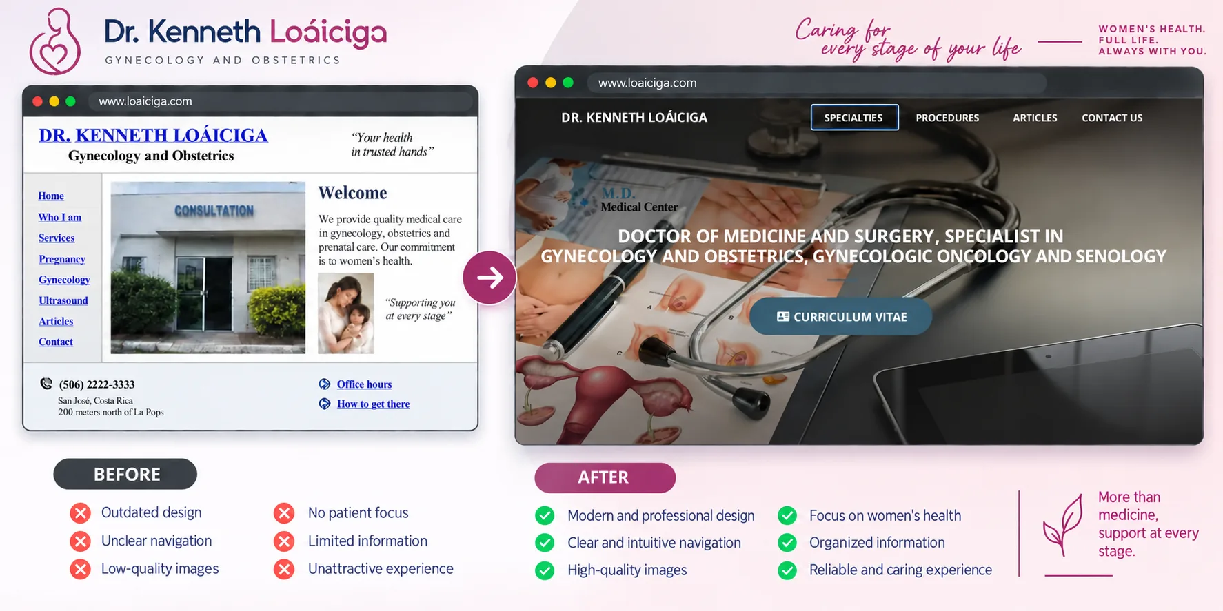 Website modernization concept for Loáciga