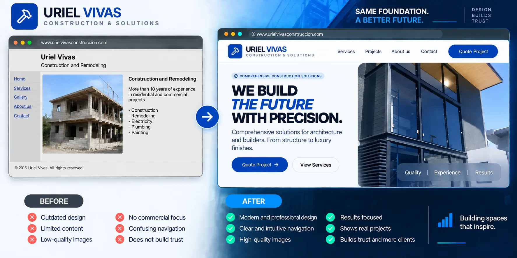 Website redesign concept for Uriel Vivas